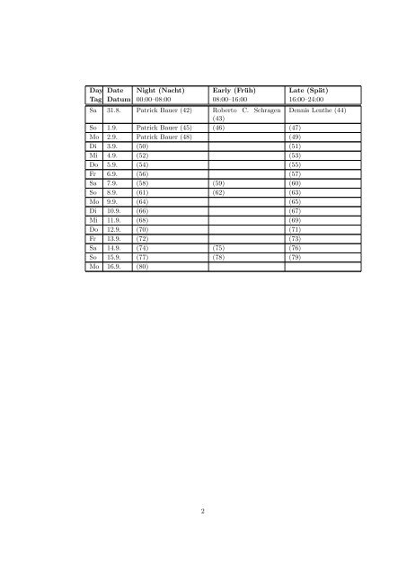 ELSA Schichtplan