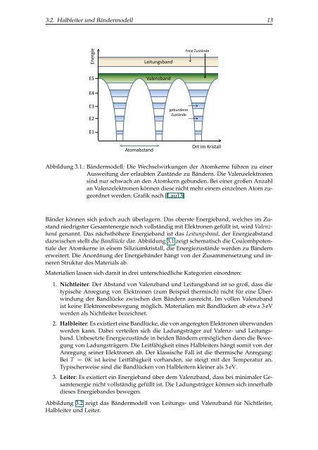 IEKP-KA/2013-4 - Institut für Experimentelle Kernphysik - KIT