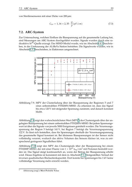 IEKP-KA/2013-4 - Institut für Experimentelle Kernphysik - KIT