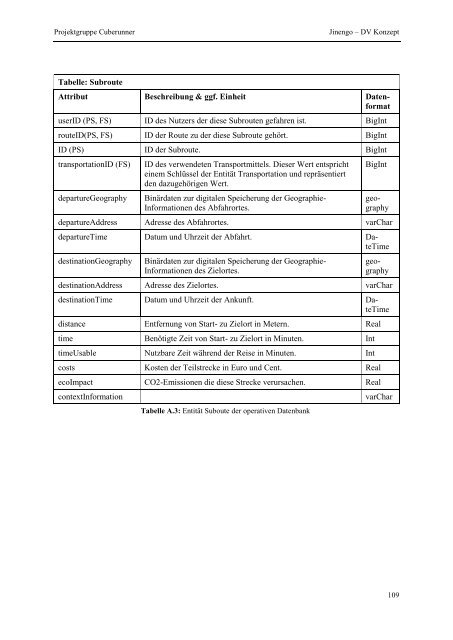 Projektgruppe Business Intelligence Applications and Evaluation ...