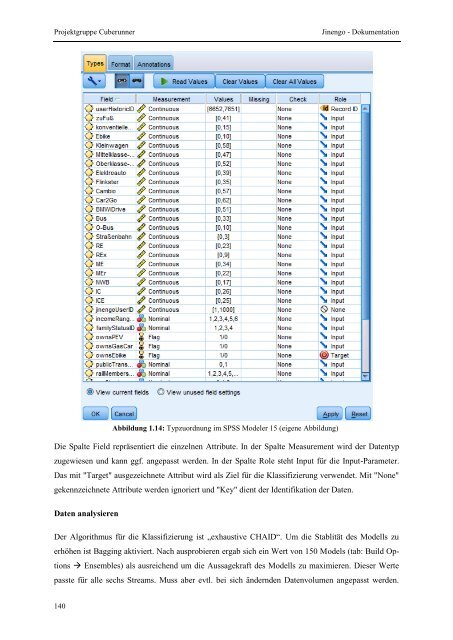 Projektgruppe Business Intelligence Applications and Evaluation ...