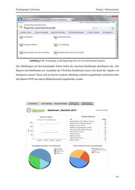 Projektgruppe Business Intelligence Applications and Evaluation ...