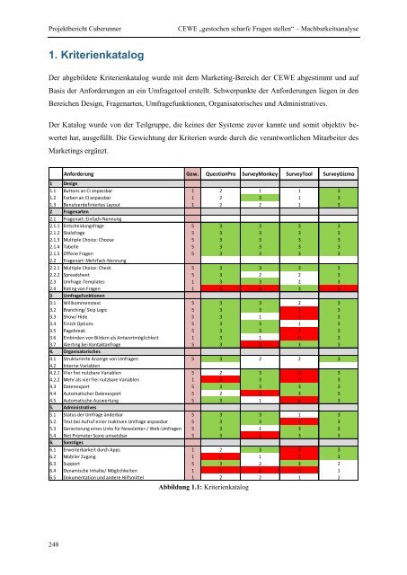 Projektgruppe Business Intelligence Applications and Evaluation ...