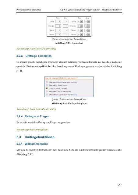 Projektgruppe Business Intelligence Applications and Evaluation ...