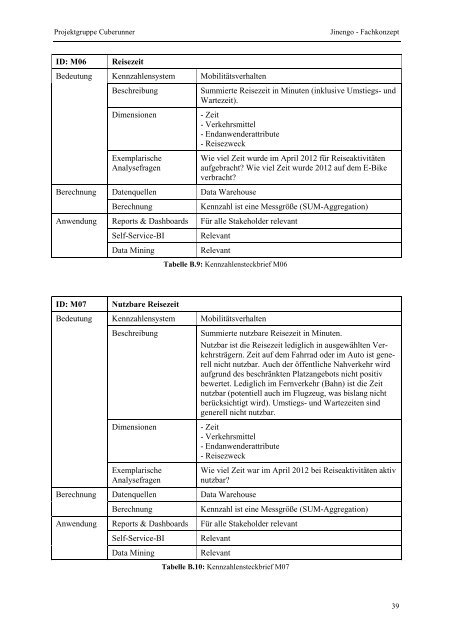 Projektgruppe Business Intelligence Applications and Evaluation ...