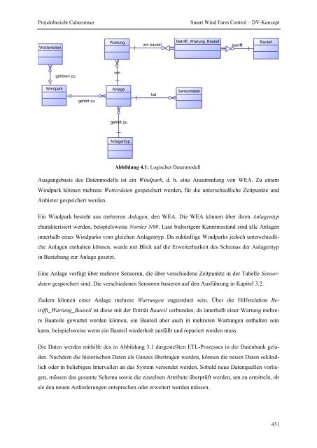 Projektgruppe Business Intelligence Applications and Evaluation ...