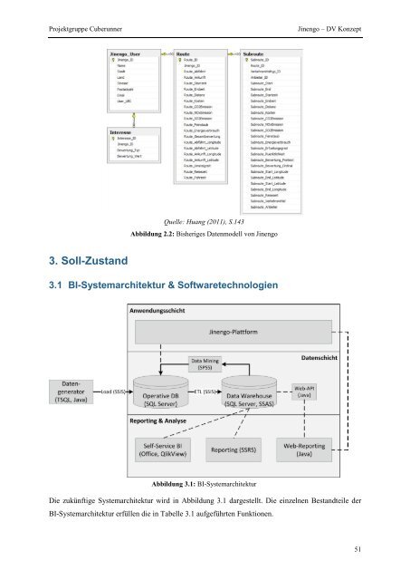 Projektgruppe Business Intelligence Applications and Evaluation ...