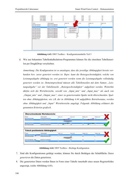 Projektgruppe Business Intelligence Applications and Evaluation ...