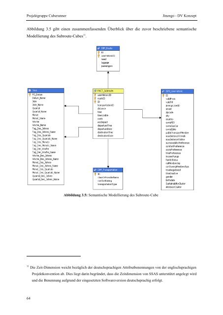 Projektgruppe Business Intelligence Applications and Evaluation ...