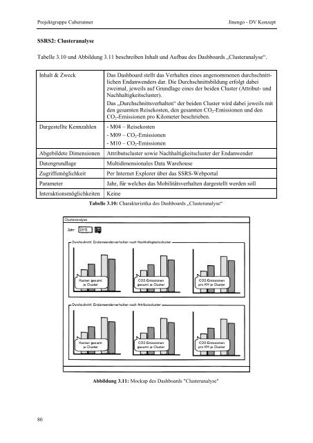 Projektgruppe Business Intelligence Applications and Evaluation ...