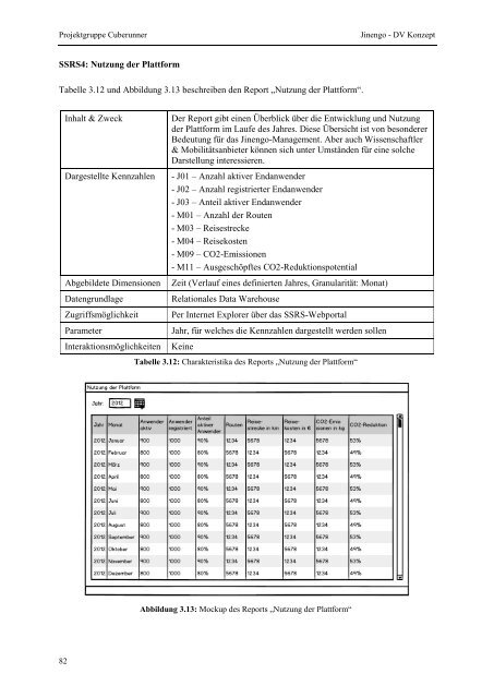 Projektgruppe Business Intelligence Applications and Evaluation ...