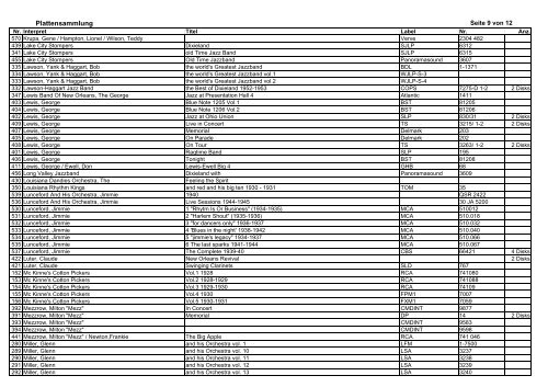 Zu verkaufen: JAZZ Vinyl-Plattensammlung - AAA Switzerland