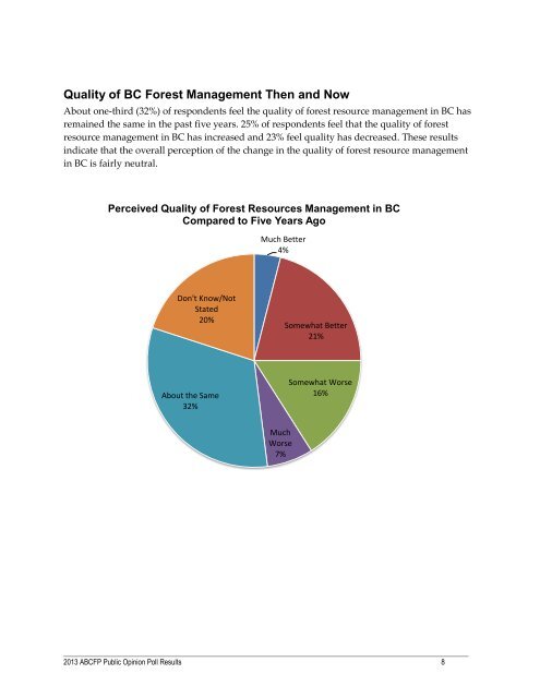 2013 Public Opinion Poll - Association of BC Forest Professionals