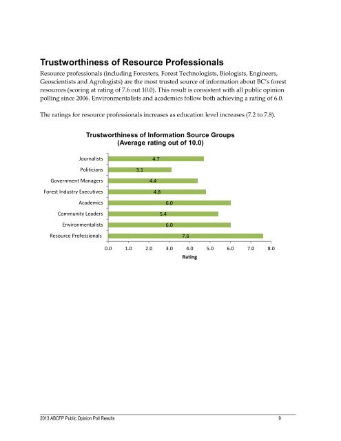 2013 Public Opinion Poll - Association of BC Forest Professionals