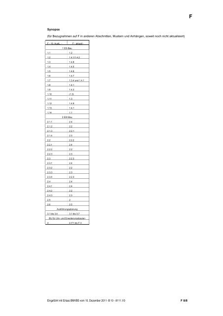 Abschnitt F (Stand: 27.08.2013) - Baumassnahmen für die ...