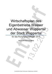 Wirtschaftsplan des Eigenbetriebs Wasser und Abwasser Wuppertal ...