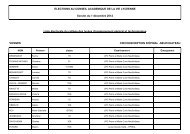 Circonscription d'Epinal-Neufchâteau - Académie de Nancy-Metz