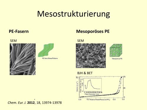 KKTP und Mesostrukturierung mit PE-OH