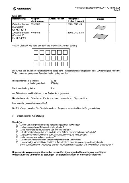 Verpackungsvorschrift 0682267 Die Teile sind mit geeigneter ...