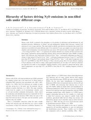 Hierarchy of factors driving N2O emissions in nontilled soils ... - INTA
