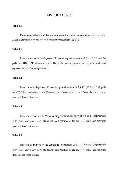 Download (26Mb) - OAR@ICRISAT