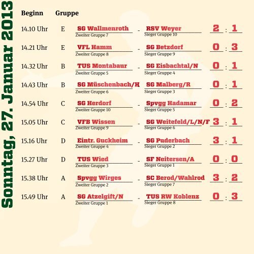 Hier Spielplan mit tagesaktuellen Ergebnissen ... - Hachenburger