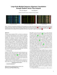Large-Scale Multiple Sequence Alignment Visualization through ...