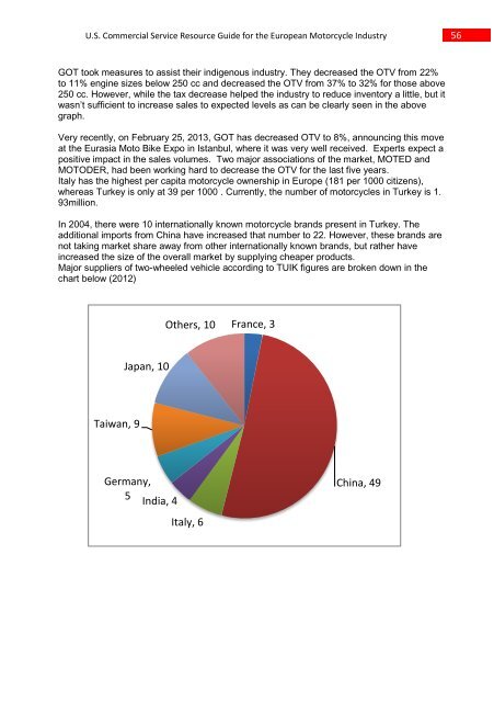 “Motorcycles: European Market Briefs 2013-2014”. - Export.gov