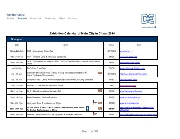 Show more Trade Fairs in Mainland China - AHK