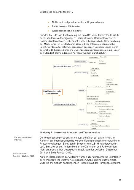 3611S70005 - DORIS - Bundesamt für Strahlenschutz