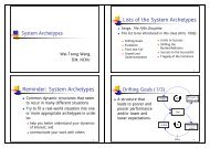 Reminder: System Archetypes Lists of the System Archetypes