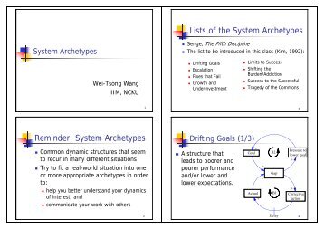 Reminder: System Archetypes Lists of the System Archetypes