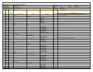 Ghana. Genealogy of Biikoab as given by Damjikr ... - FamilySearch