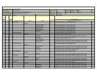 Ghana. Genealogy of Ame Kokuwa as given by ... - FamilySearch