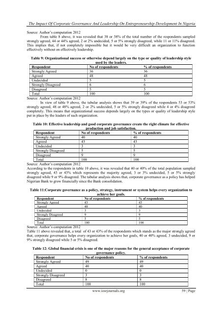 Design Compatibility of Classroom Furniture in Urban and ... - IOSR