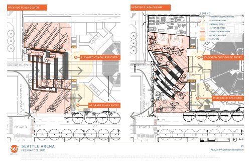 Design Proposal - City of Seattle