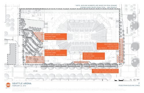 Design Proposal - City of Seattle