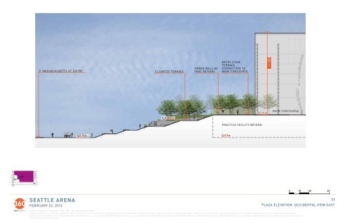 Design Proposal - City of Seattle