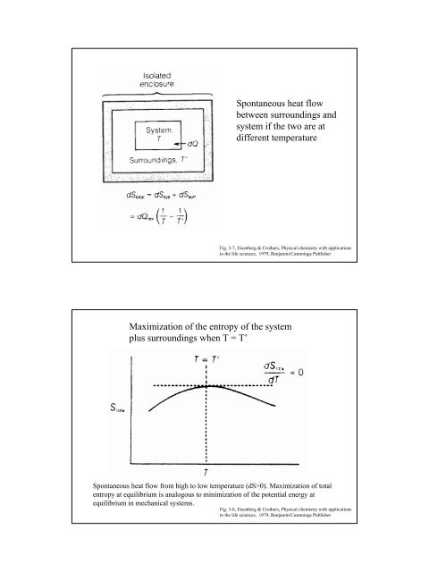 Fig. 1.1, Van Holde, Principles of physical biochemistry, Prentice ...