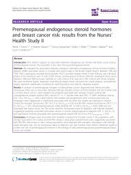 results from the Nurses' Health Study II - Breast Cancer Research