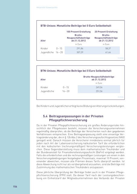 Rechenschaftsbericht der Privaten Krankenversicherung 2012