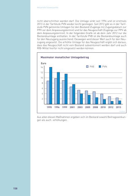 Rechenschaftsbericht der Privaten Krankenversicherung 2012