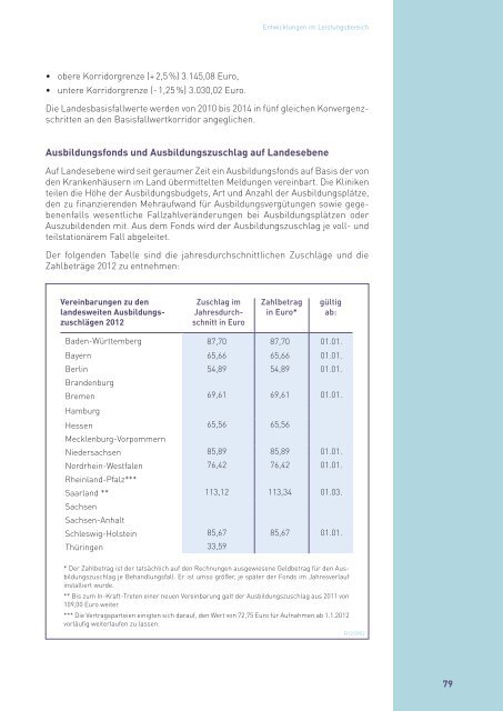 Rechenschaftsbericht der Privaten Krankenversicherung 2012