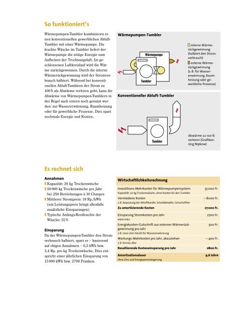 Lancierung von gewerblichen Wärmepumpen-Tumblern ... - Safe