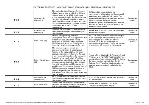 CRR IV FEIR ~ 26042010 [FINAL].pdf - Environmental Projects