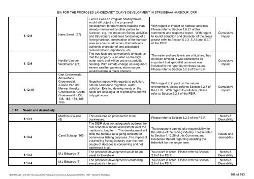 CRR IV FEIR ~ 26042010 [FINAL].pdf - Environmental Projects