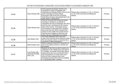 CRR IV FEIR ~ 26042010 [FINAL].pdf - Environmental Projects