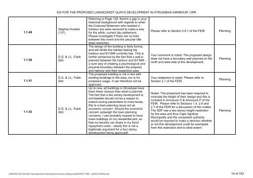 CRR IV FEIR ~ 26042010 [FINAL].pdf - Environmental Projects