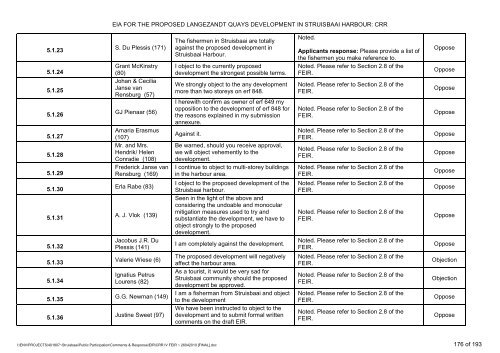 CRR IV FEIR ~ 26042010 [FINAL].pdf - Environmental Projects