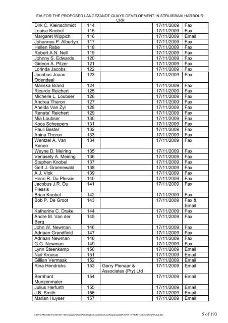 CRR IV FEIR ~ 26042010 [FINAL].pdf - Environmental Projects